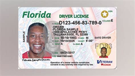 REAL ID deadline 6 months away. What to know in Florida